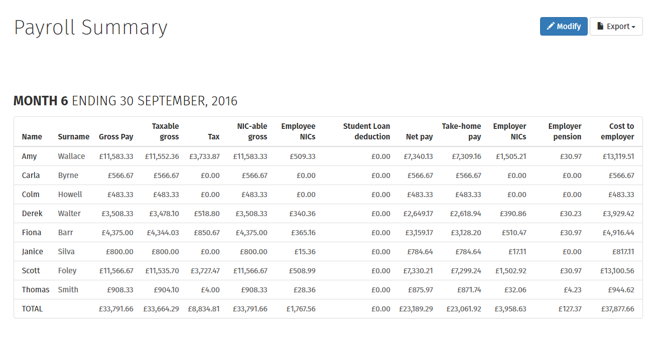 Online Payroll Back Up 